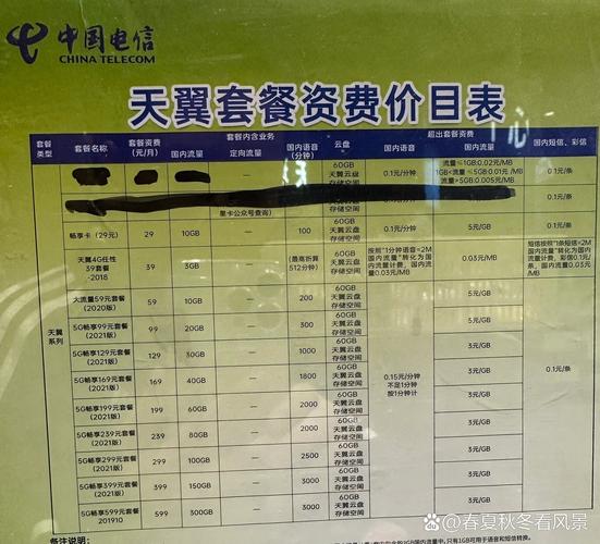 电信卡主套餐有哪些？