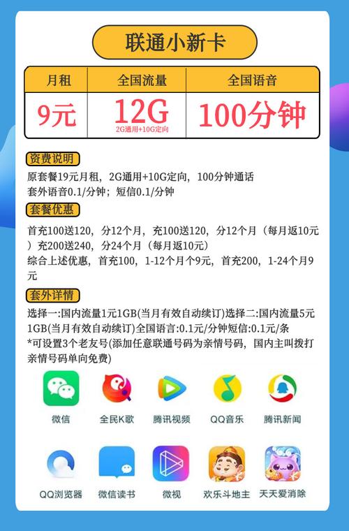 9元联通卡是什么套餐?