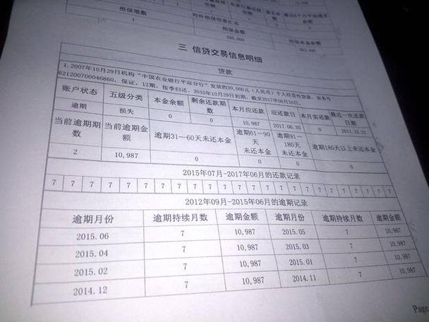 广电办卡为什么显示黑户?