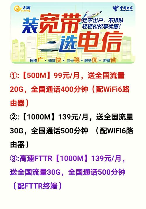 电信卡有哪些套餐宽带?