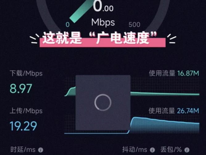 广电卡网速为什么那么慢？