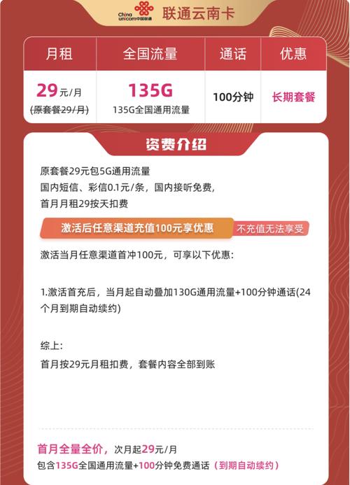 什么叫云浮联通卡套餐包?