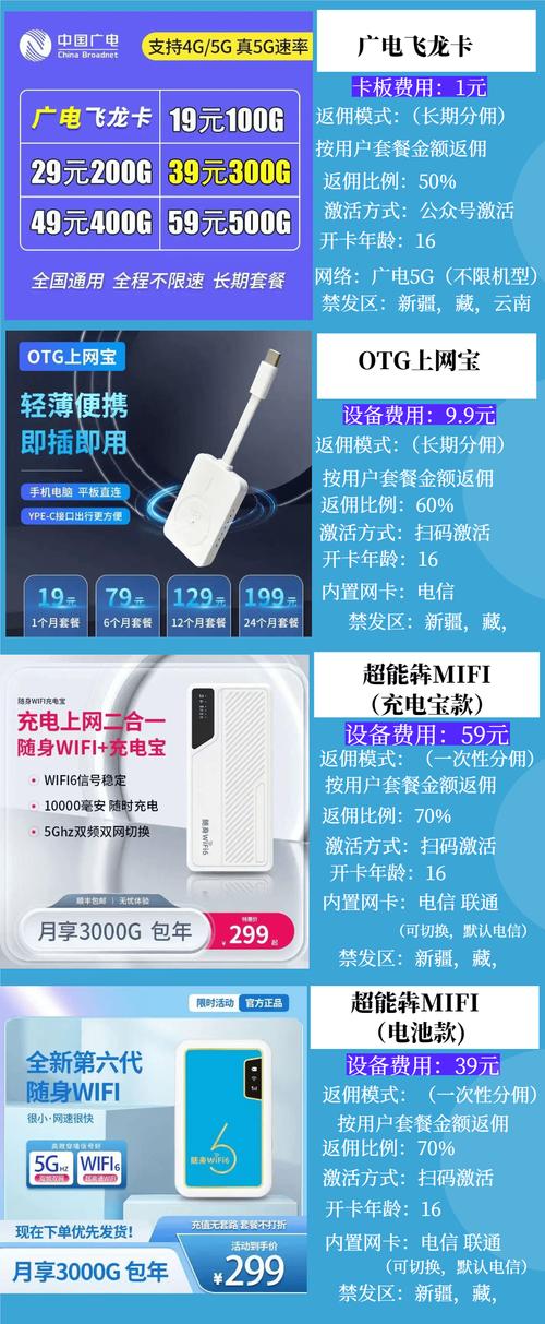 广电的wifi为什么那么卡?
