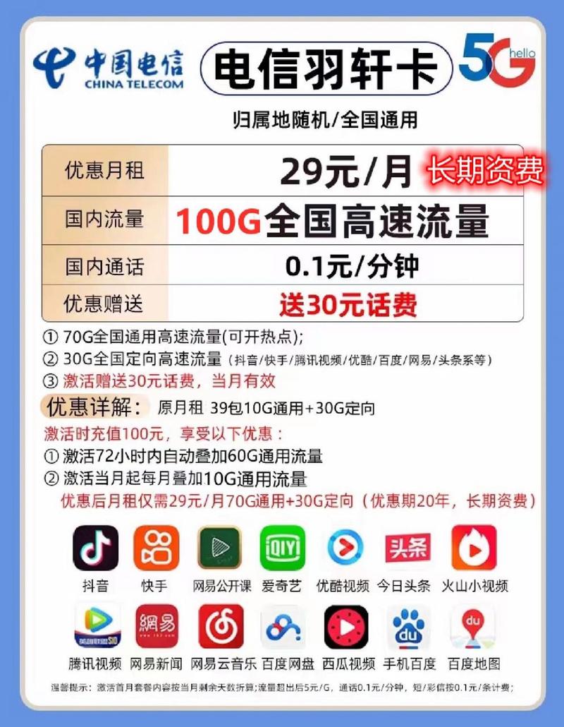 电信卡主套餐有哪些？