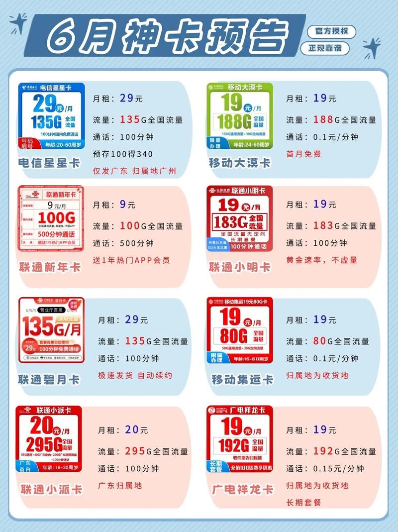 买卡最划算套餐是哪个卡?