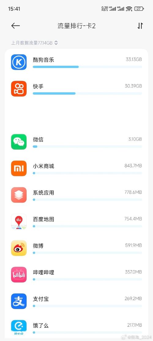 小米手机缓存多少流量?
