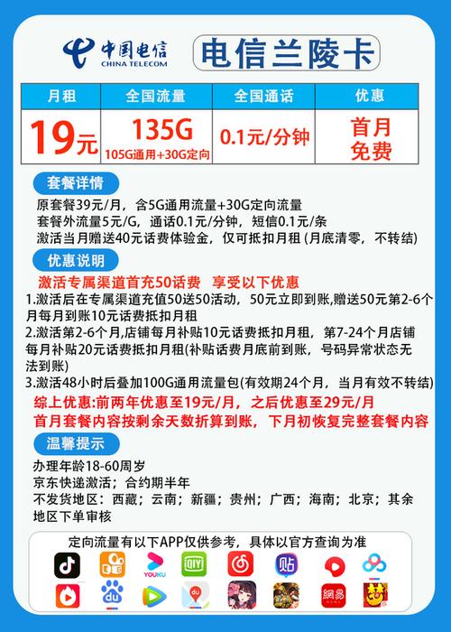 电信裸卡套餐有哪些?