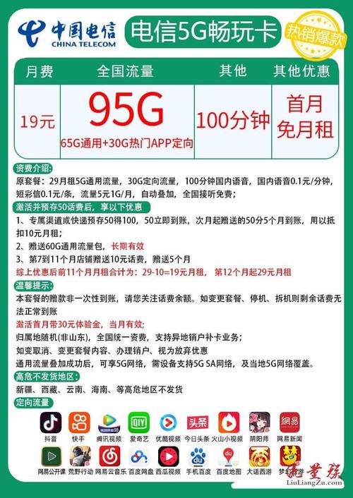 淄博电信卡套餐都有哪些?