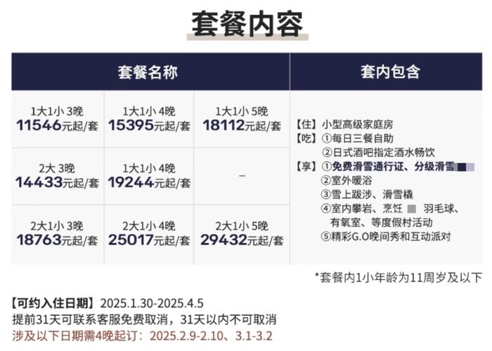 飞猪卡哪个套餐好?