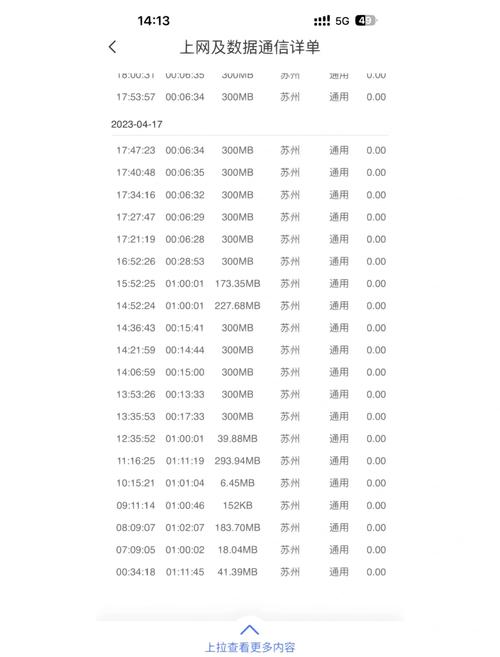手机每秒消耗流量多少?