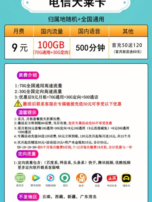 电信卡套餐都有哪些类型?