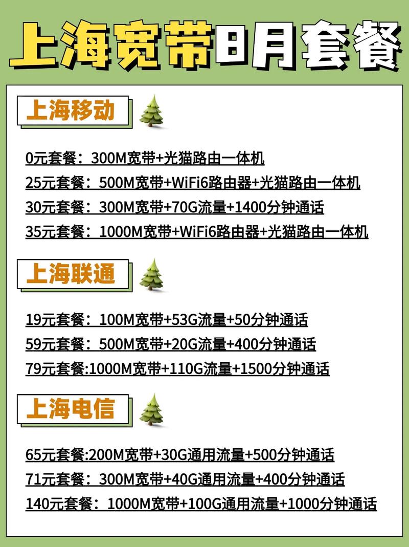 上海移动有哪些套餐卡?