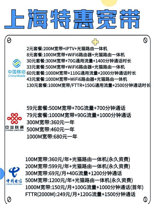 普通卡如何办理宽带业务?