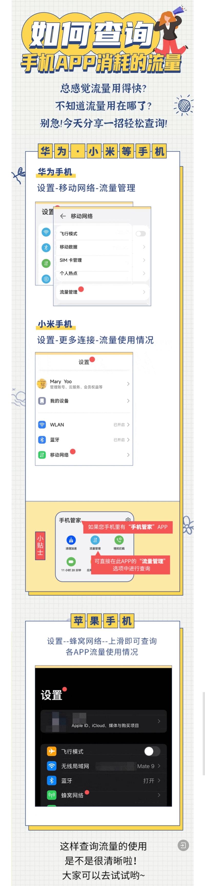 手机流量多少如何查?