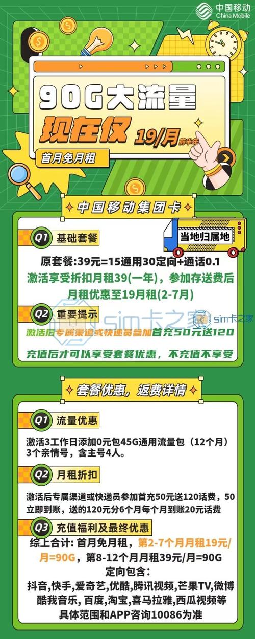 移动sim卡有哪些套餐?