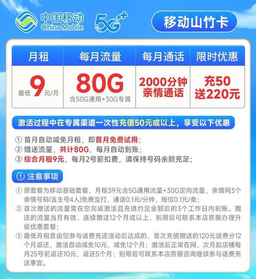 移动月租卡都有哪些套餐？