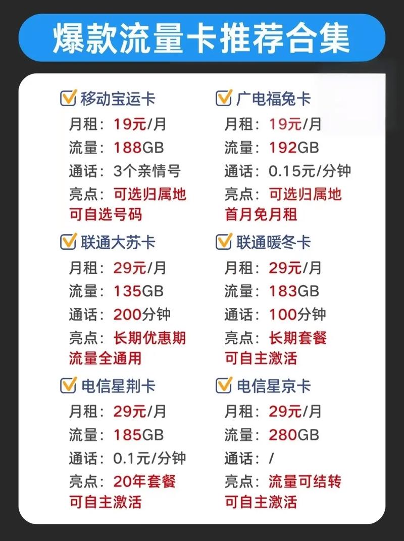 新办卡哪个套餐划算些?