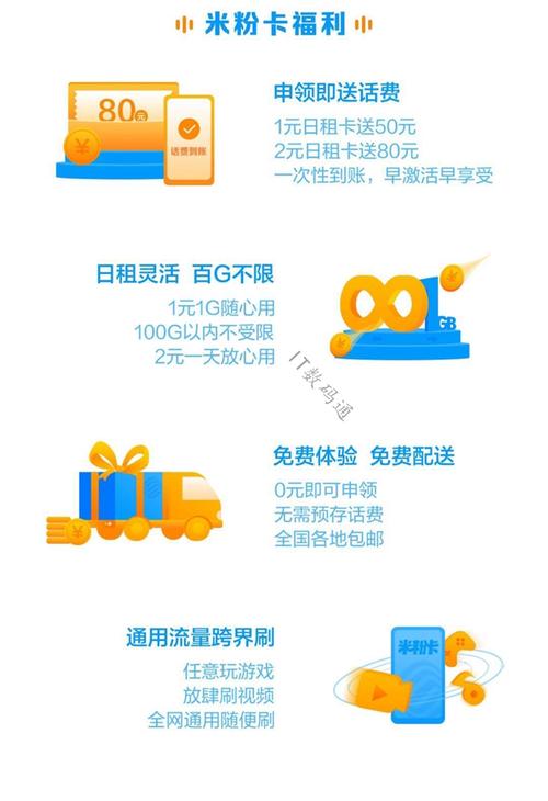 米粉卡可以改哪个套餐?