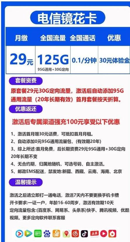 国际卡流量套餐哪个划算？