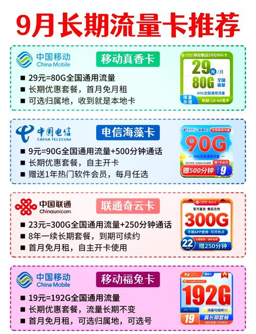 纯流量卡套餐哪个好用?