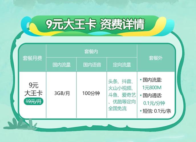 网上有哪些电信卡套餐?