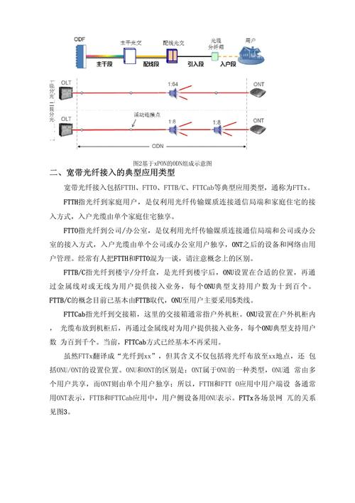 宽带光纤断了如何接入?