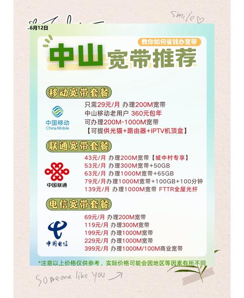 如何选择宽带上网设备?