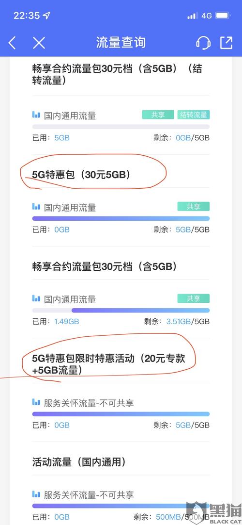 移动卡哪些套餐无法取消？