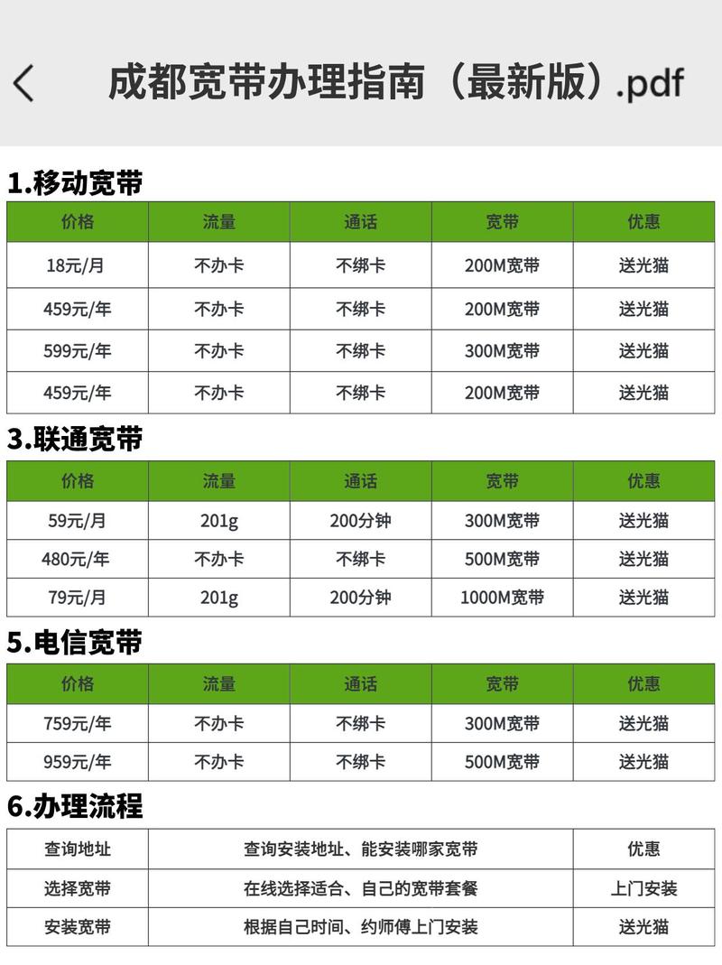 联通有话费如何充值宽带?