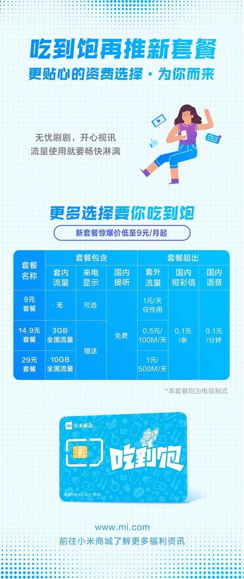 小米选卡哪个套餐合适？