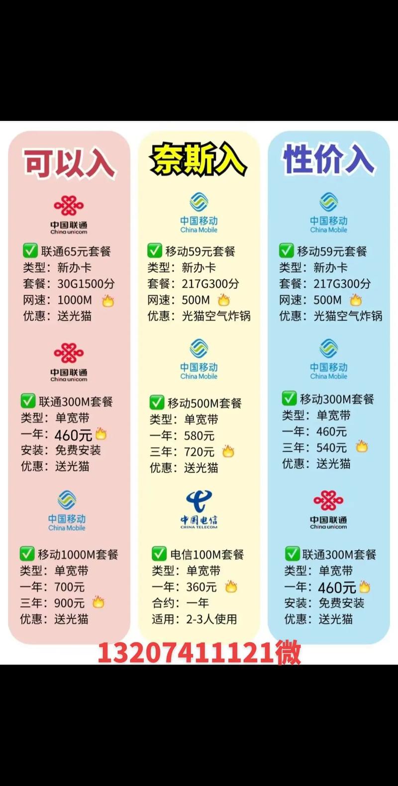 如何看宽带有几个用户？
