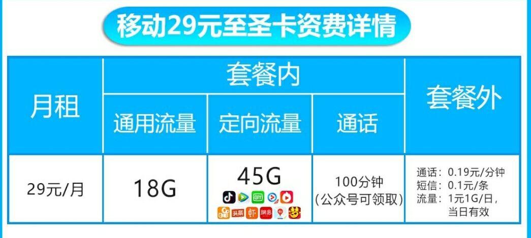 移动音律卡套餐有哪些?