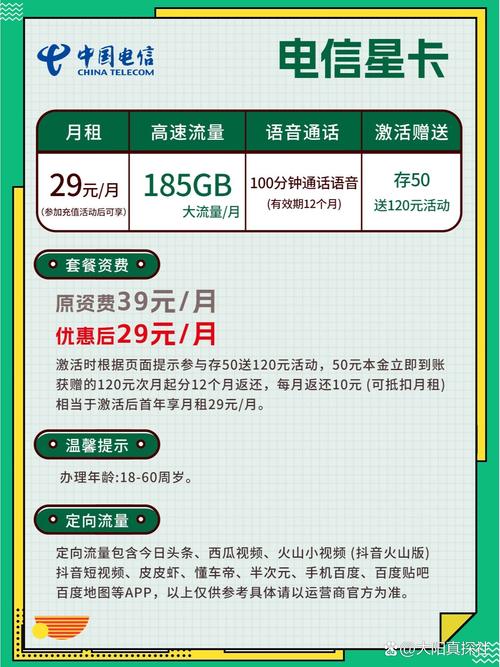 电信uim卡有哪些套餐?