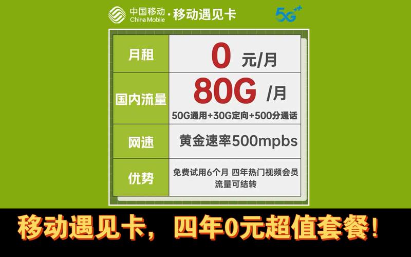 移动卡合适套餐有哪些?