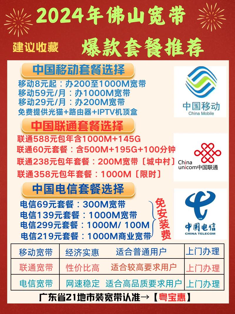 如何办理短期使用宽带?
