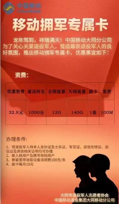 移动军人卡套餐有哪些?