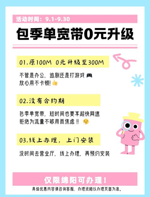 如何办理短期使用宽带?
