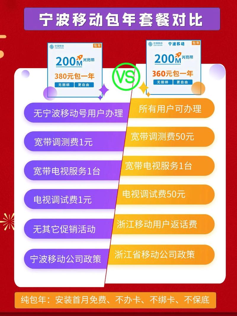 在360上如何管理宽带?