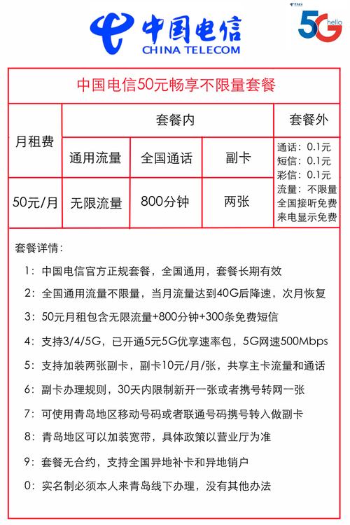 河南电信卡都有哪些套餐?