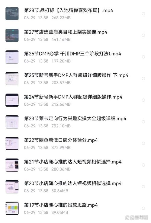 千川投流怎么提高roi?