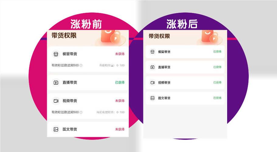 千川通投怎么控流速?