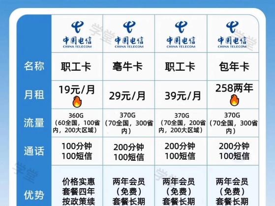 安徽电信卡有哪些套餐?