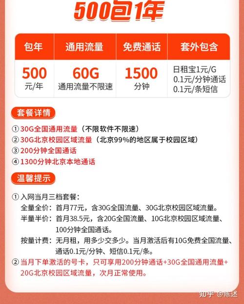 联通卡转什么套餐最划算?
