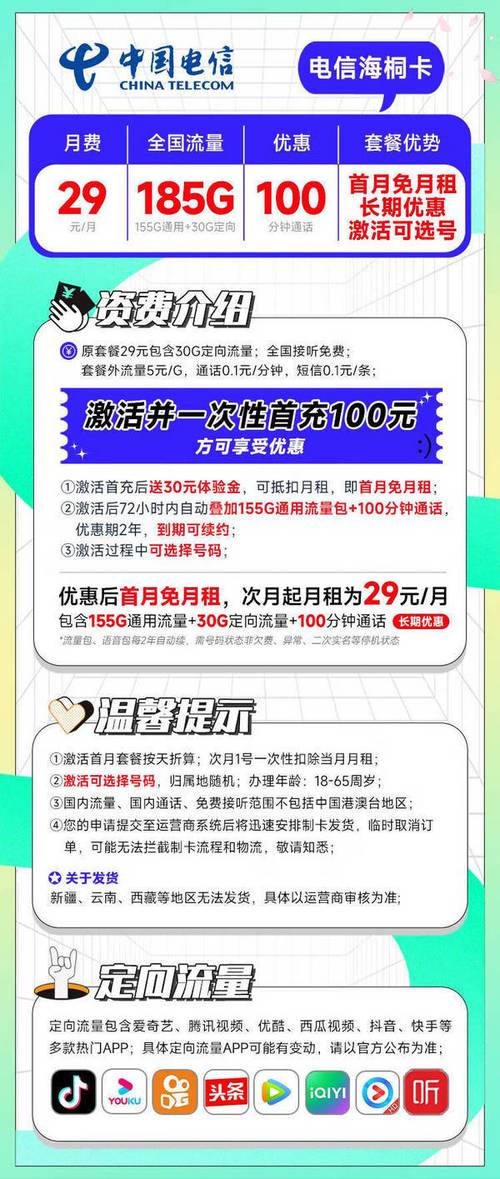 鹤壁电信卡有哪些套餐?