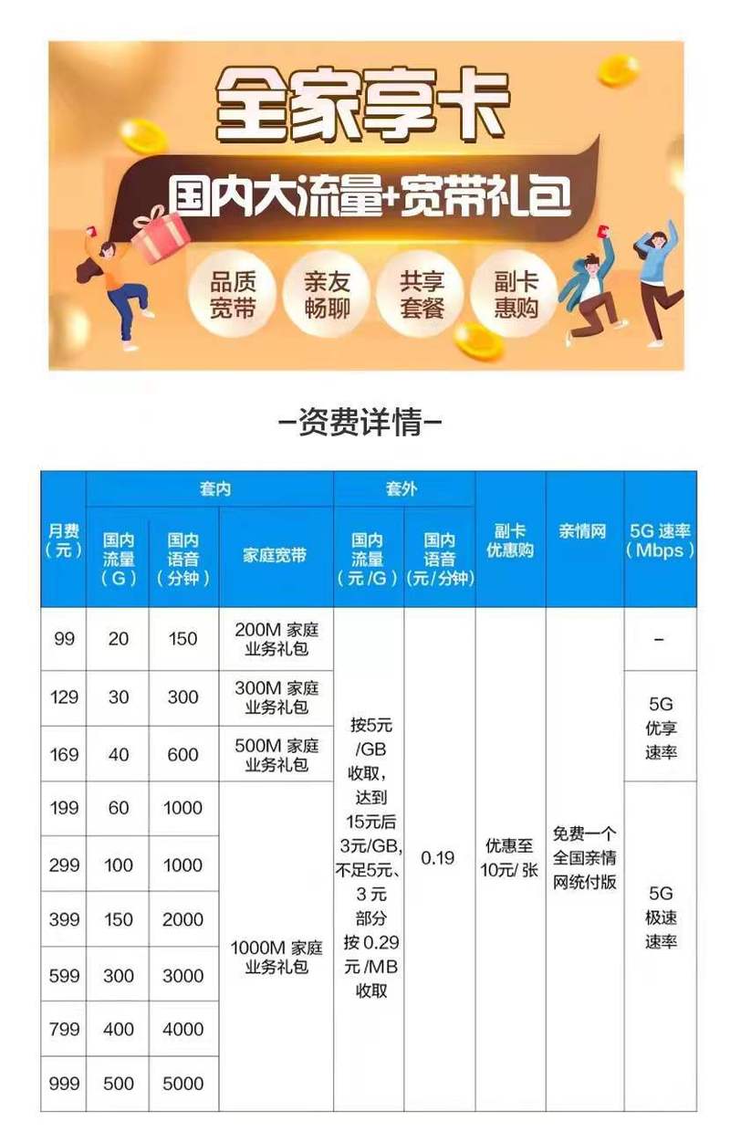 移动亲情卡有哪些套餐？