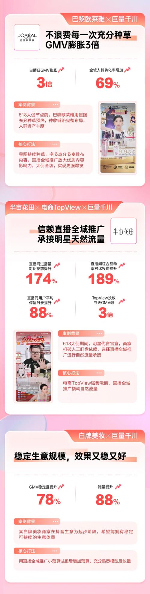 巨量千川怎么投招商加盟?