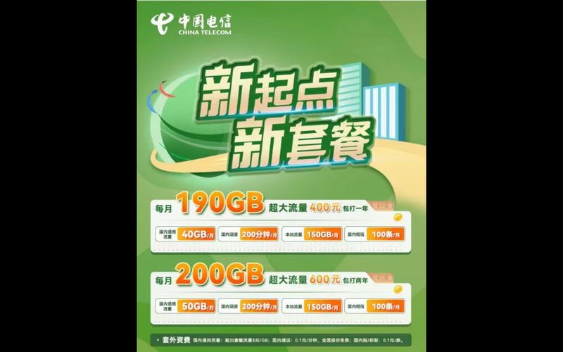 电信校园卡套餐哪个好？