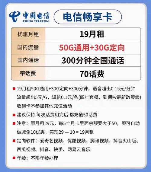 联通卡保号换什么套餐?