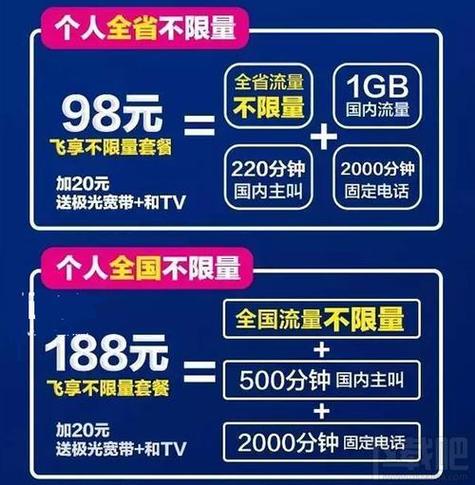 移动超值套餐有哪些卡?