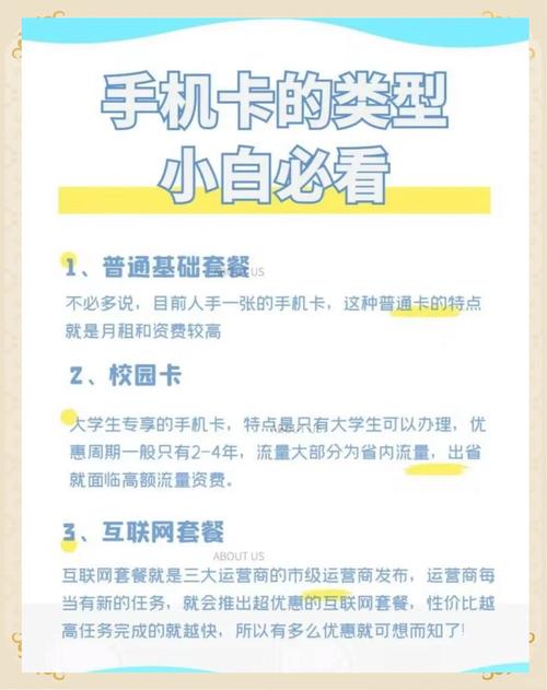 新卡手机套餐推荐哪个卡？